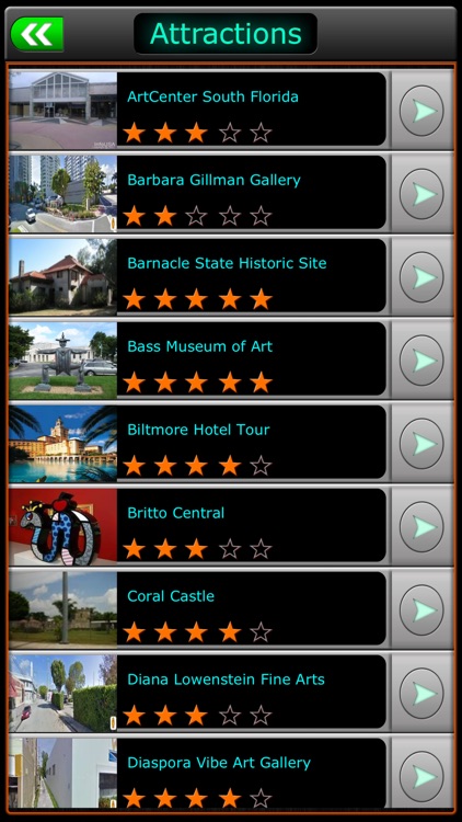 Miami Offline Map Travel Guide