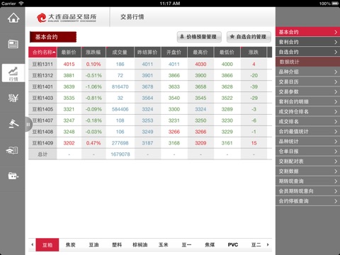 大商所HD screenshot 4