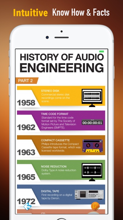 Audio Engineering 101:Music Production