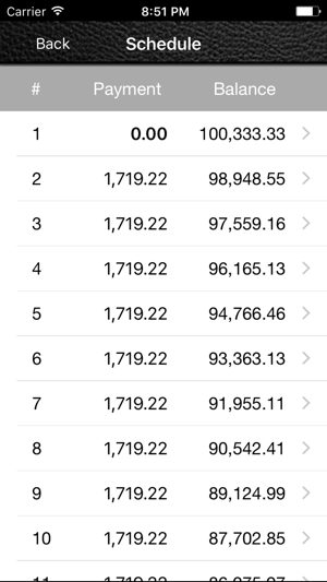 Annuity +(圖4)-速報App