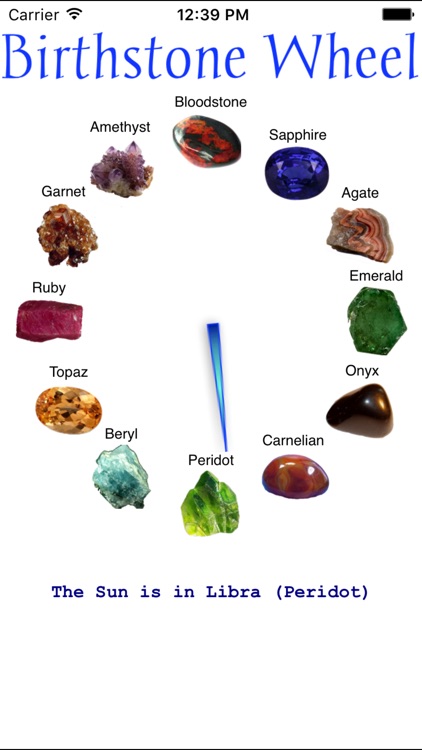 Birthstones Wheel