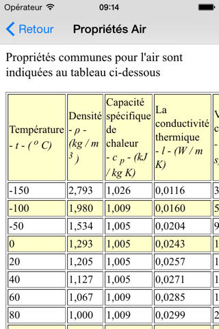 Engineering Basics - Engineering Students screenshot 2