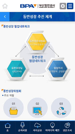 BPA 동반성장(圖3)-速報App