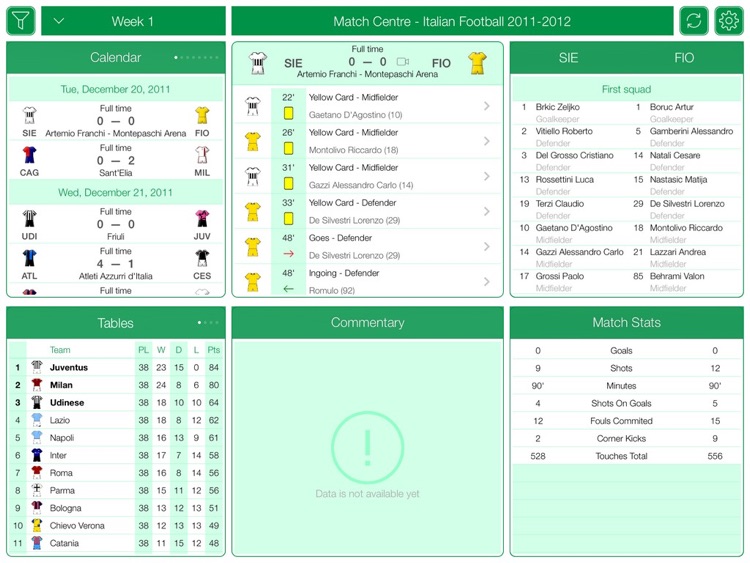 Italian Football Serie A 2011-2012 - Match Centre