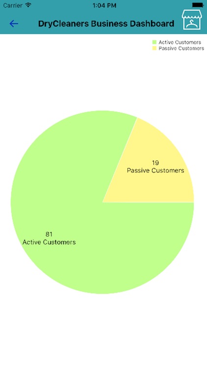 DryCleaners Business Dashboard screenshot-3