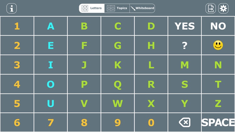 AlphaTopics - AAC Letter, Topic, & Whiteboard