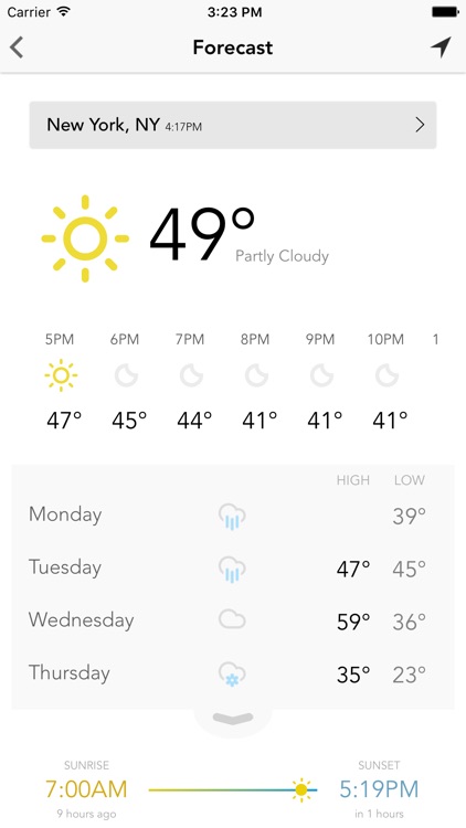 myWeather - Live Local Weather