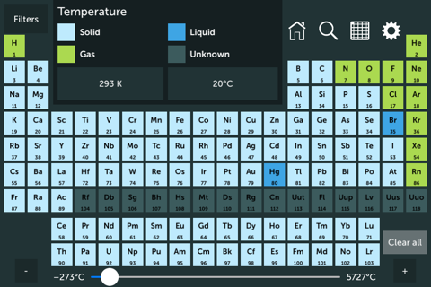 Periodic Table screenshot 3