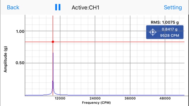 VibraTestPro-VibrationAnalyzer(圖4)-速報App