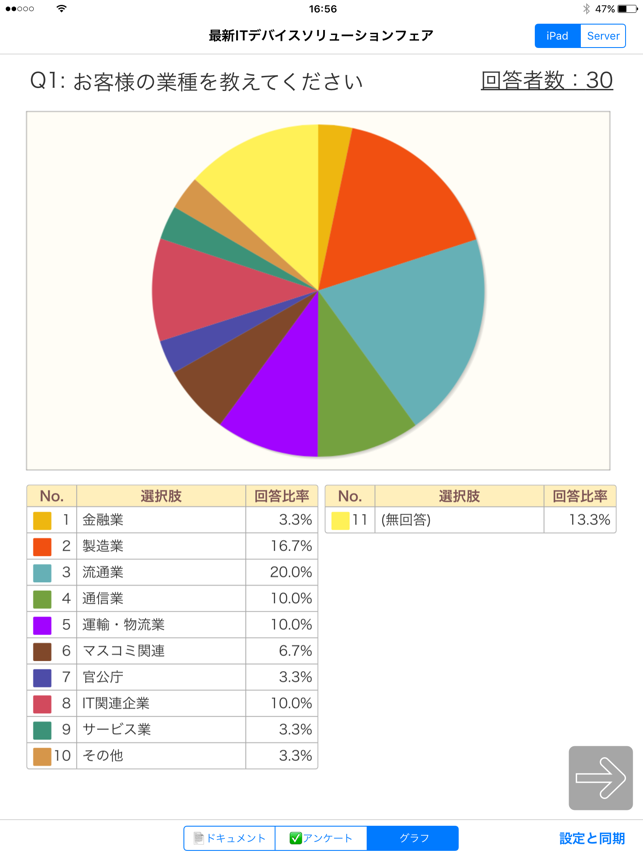 EnquetePlus2(圖3)-速報App