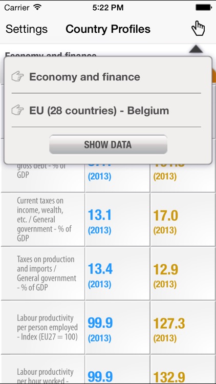 Country Profiles