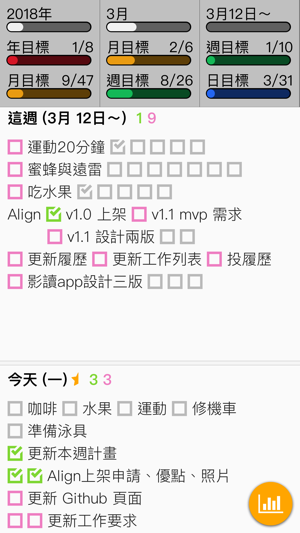 Align(圖2)-速報App