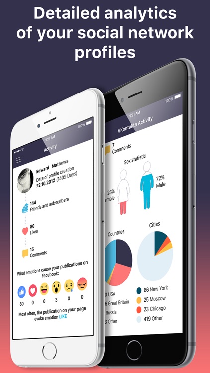 Social Panda PRO - Your network profile assistant
