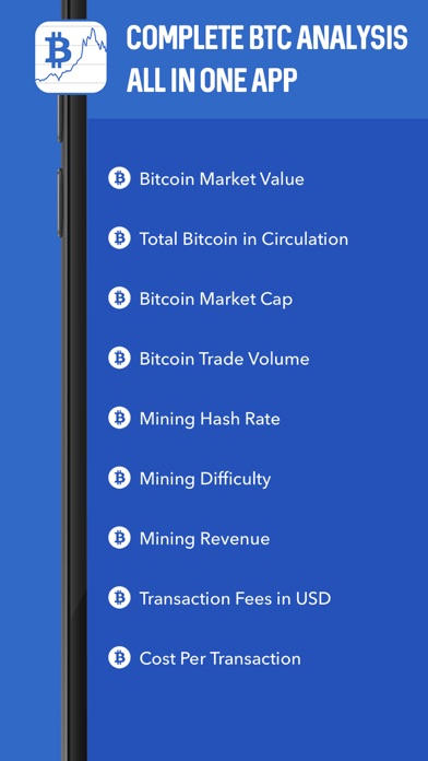 Bitcoin Charts App - Live Data screenshot 2