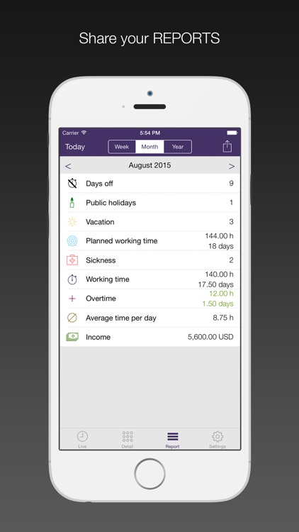 aXTimes - time tracking
