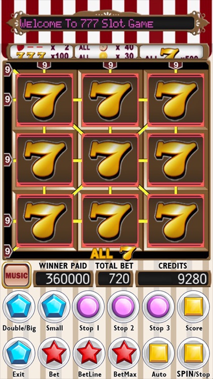 777 Fruit Cake Slot Machine