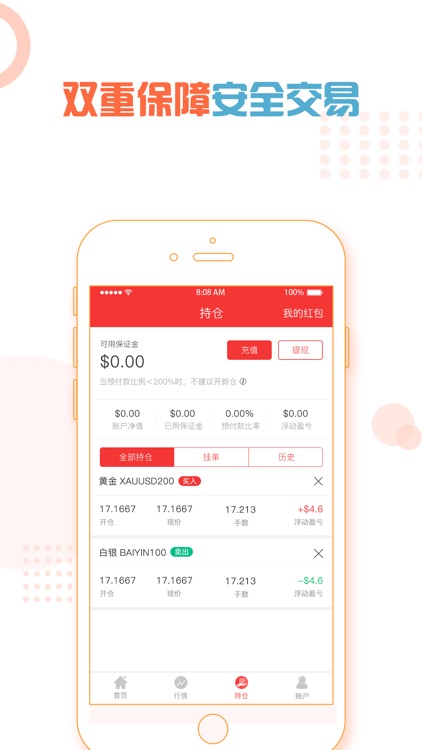 叩富外汇-全新外汇开户交易app screenshot-3