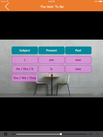 How to Improve Your English Spelling, Grammar and Punctuation for iPad screenshot 3