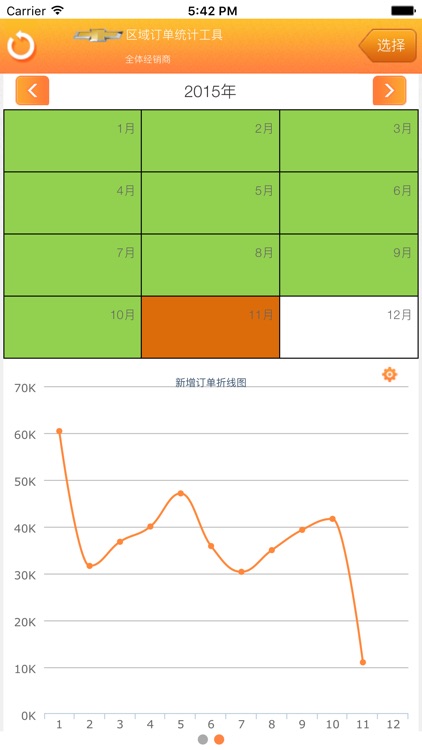 区域订单统计工具