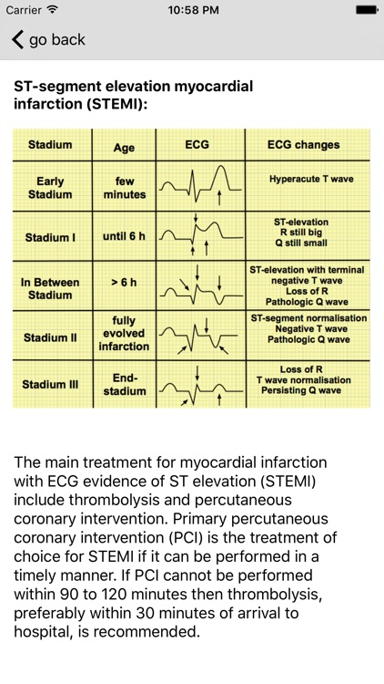 Learn ECG screenshot-3