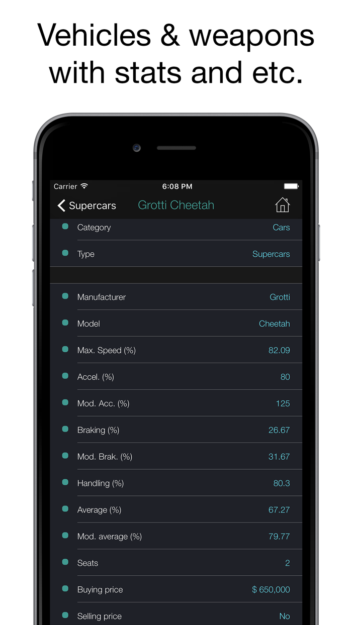 Pocket Wiki for GTA V  GTA Online