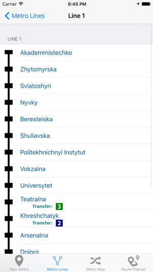 Kiev iMetro(圖5)-速報App