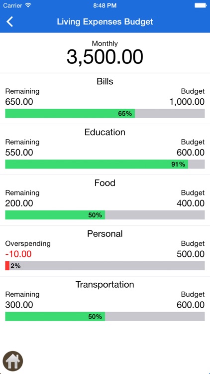MoneyBook Pro