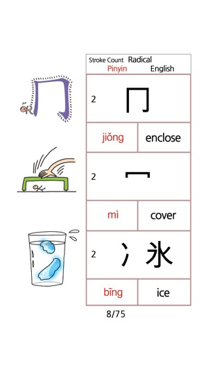 Chinese Radicals(圖1)-速報App