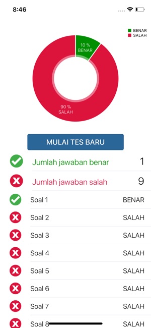 Sahabat Aktuaris(圖4)-速報App