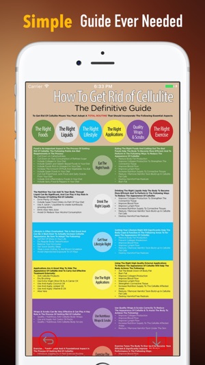 About Cellulite Guide:Healthy and Naturally(圖2)-速報App