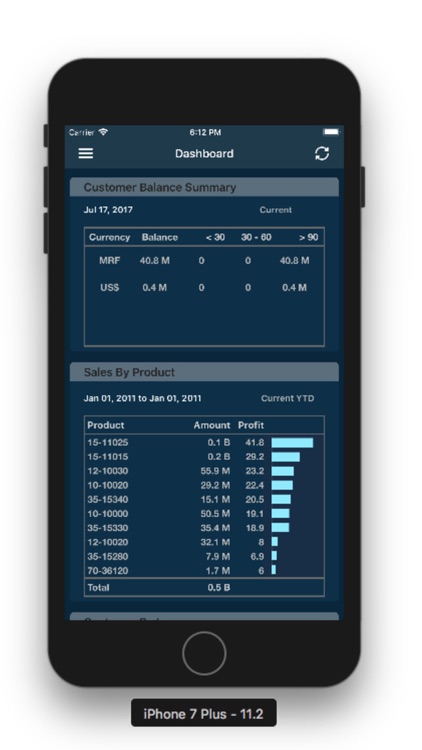Fies DashBoard screenshot-3