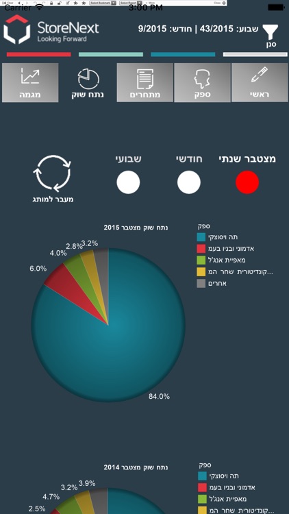 StoreNext - MarketView screenshot-3