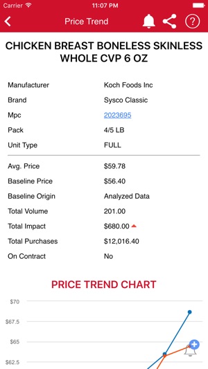 Buyers Edge(圖3)-速報App