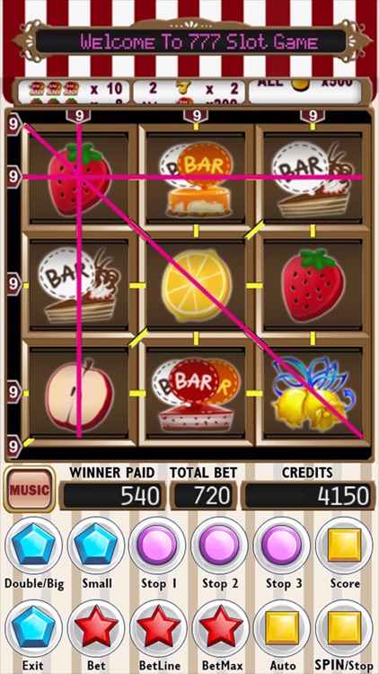 777 Fruit Cake Slot Machine