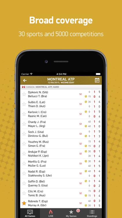 FlashScores.co.uk
