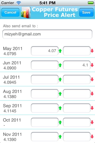 Copper Futures Price Alert screenshot 4