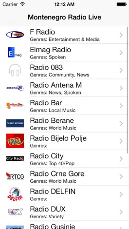 Game screenshot Montenegro Radio Live Player (Montenegrin) mod apk