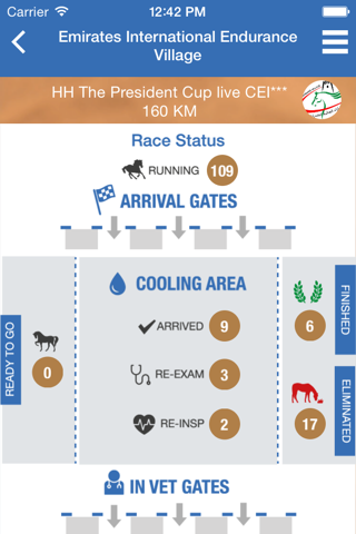 Saheel Soft Endurance screenshot 2