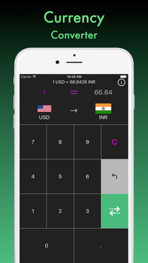 Currency Converter - Calculator(圖1)-速報App