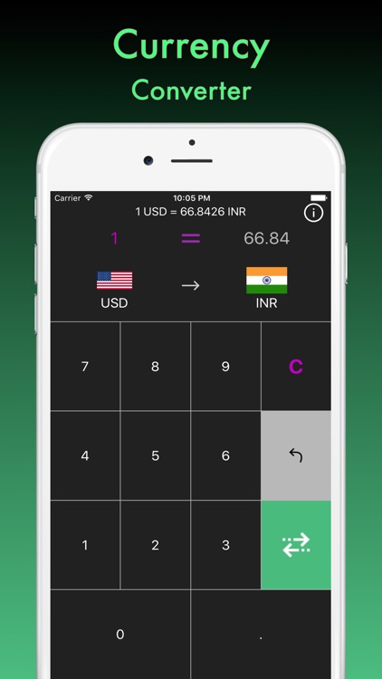 Currency Converter - Calculator