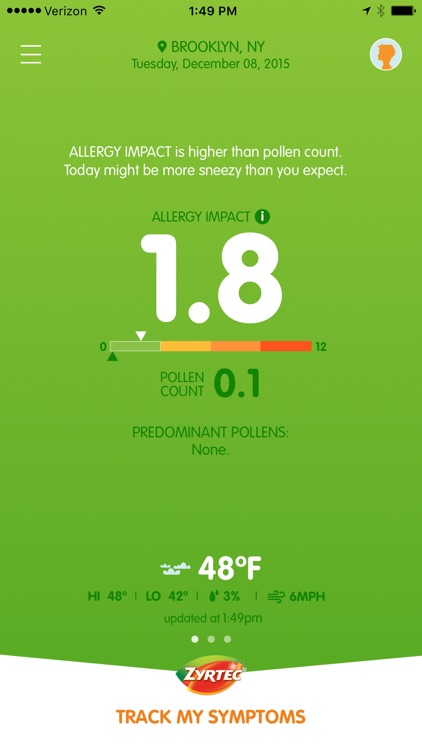 ZYRTEC® ALLERGYCAST® | Pollen Count Tracker