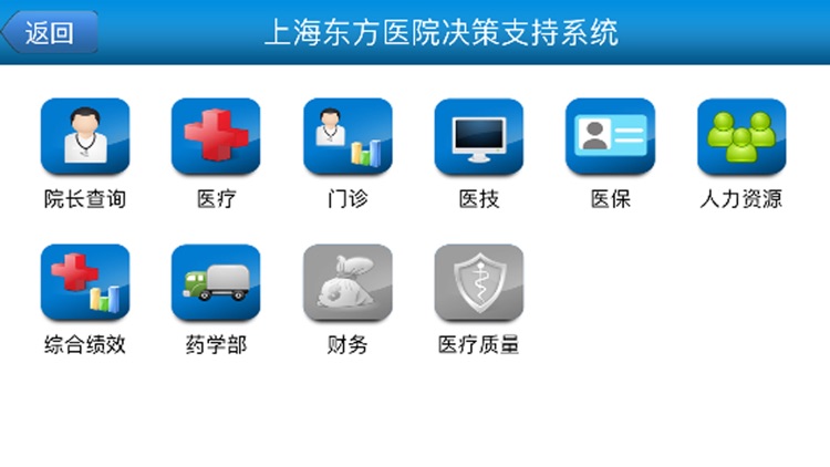 上海东方医院决策支持系统