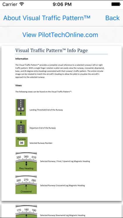 Visual Traffic Pattern screenshot-4