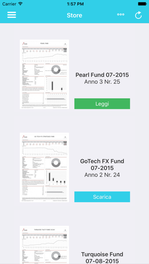 Taliti Funds SICAV(圖1)-速報App