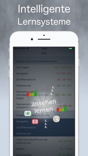 SKS .Sportküstenschifferschein(圖5)-速報App