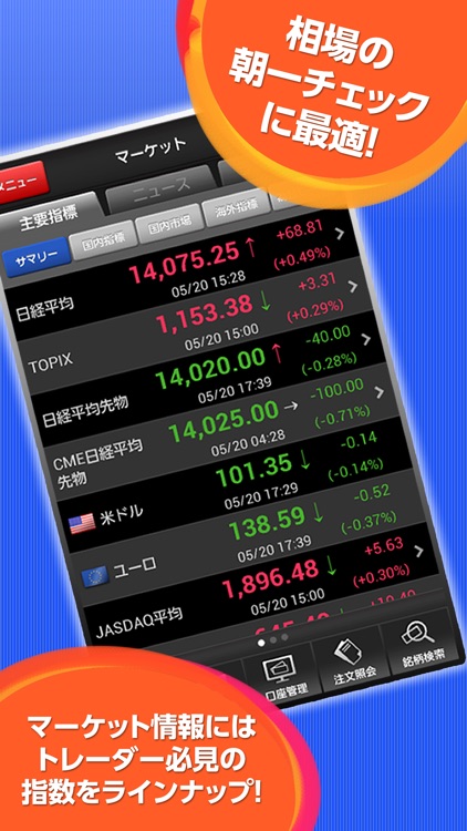 HYPER 株アプリ-株価・投資情報 SBI証券の取引アプリ