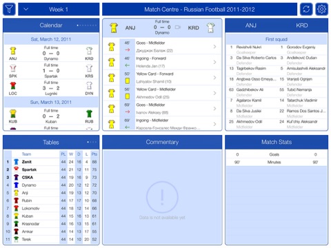 Russian Football 2011-2012 - Match Centre screenshot 2