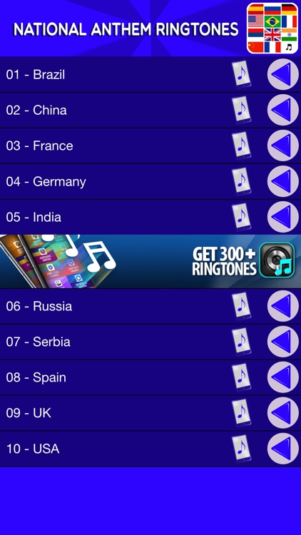 National Anthem Ringtone.s – Set the Best Text Tones and Call Sound.s Free