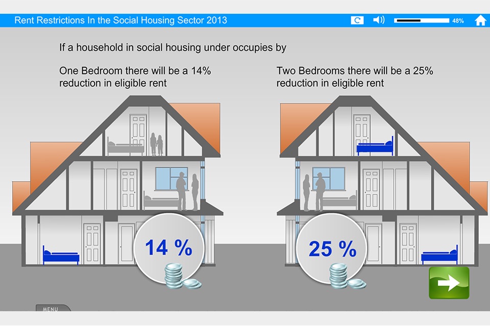 Welfare Reform e-Learning for Landlords Pro screenshot 3