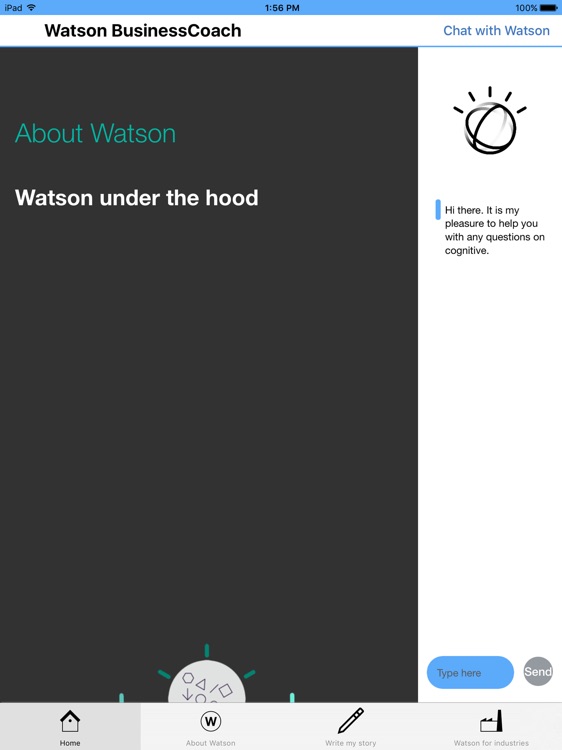 IBM Watson Business Coach